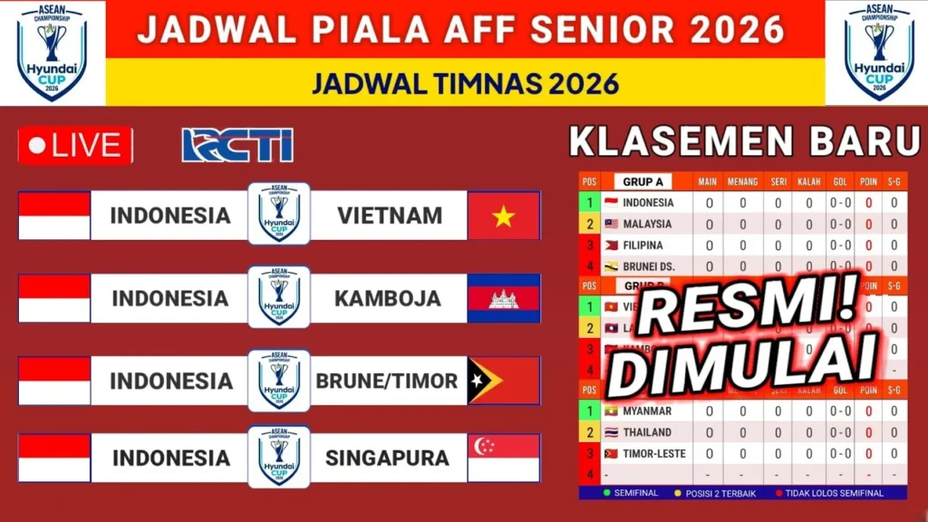 Jadwal Indonesia vs Vietnam di Piala AFF 2026