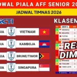 Jadwal Indonesia vs Vietnam di Piala AFF 2026
