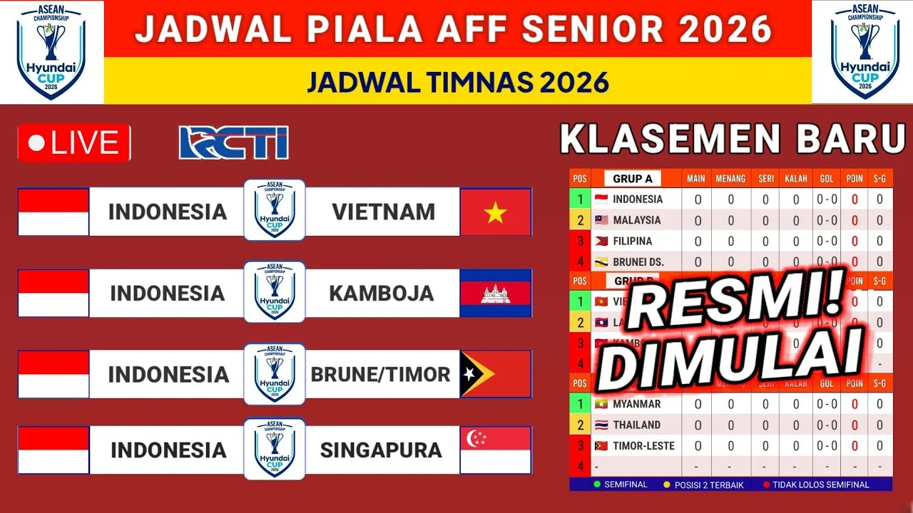 Jadwal Indonesia vs Vietnam di Piala AFF 2026